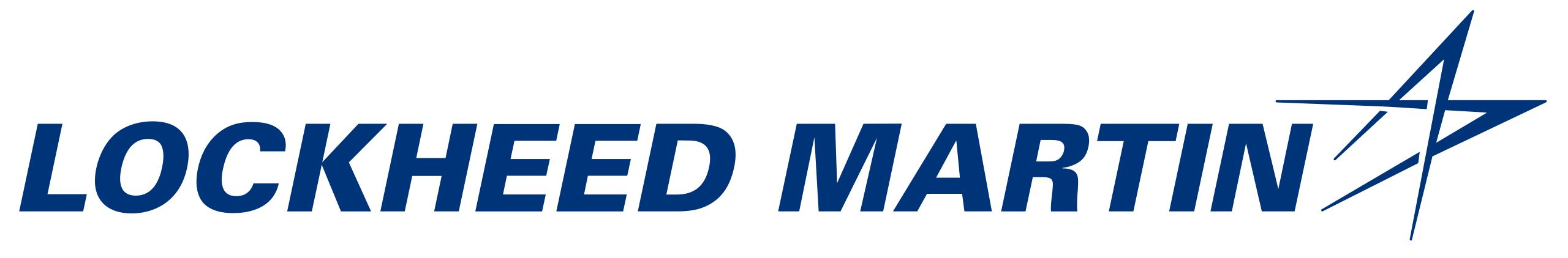 Brnad Logo